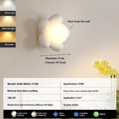 Modern Wall Lamp – 17CM LED Fixture with Full Spectrum 3-Color Light (White or Pink)